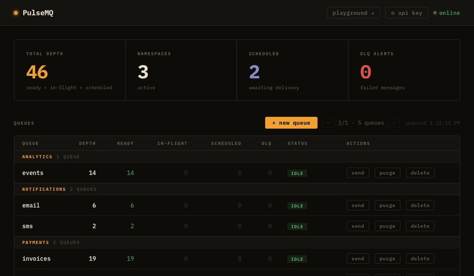 PulseMQ live demo — queue depth updating and scheduled delivery firing